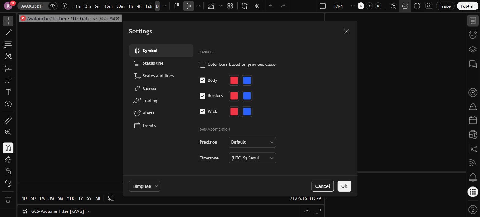 TradingView Settings 다이얼로그, Symbol 탭
